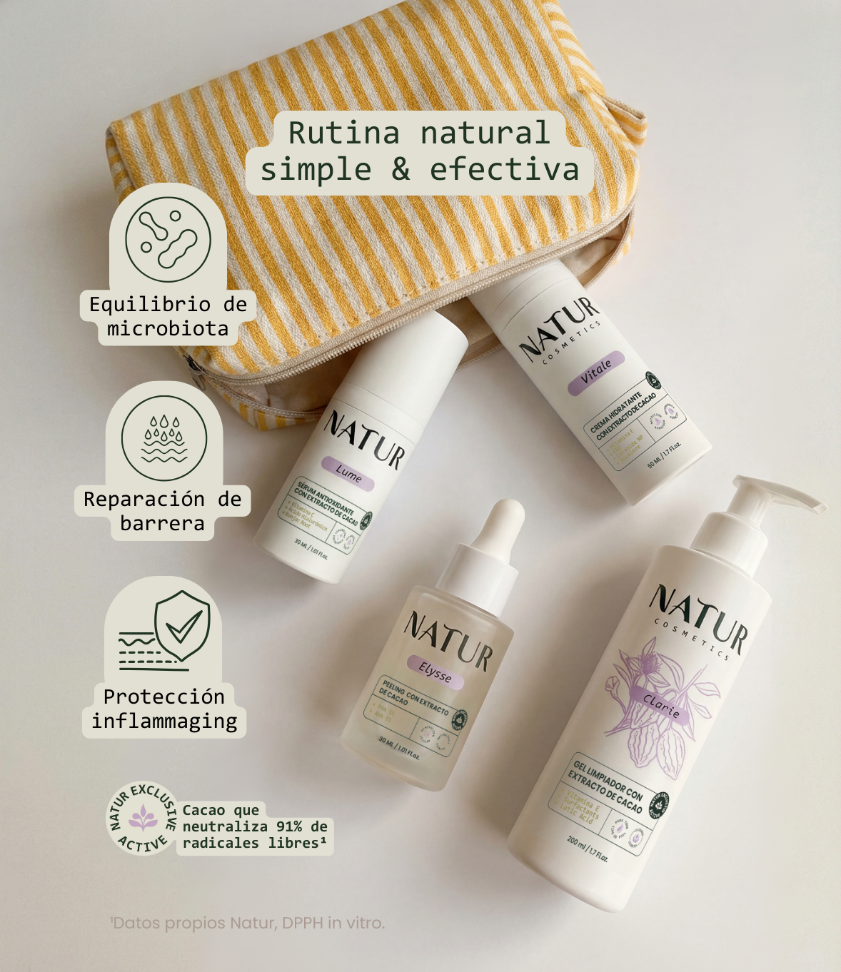 Sistema Natur de 4 Pasos