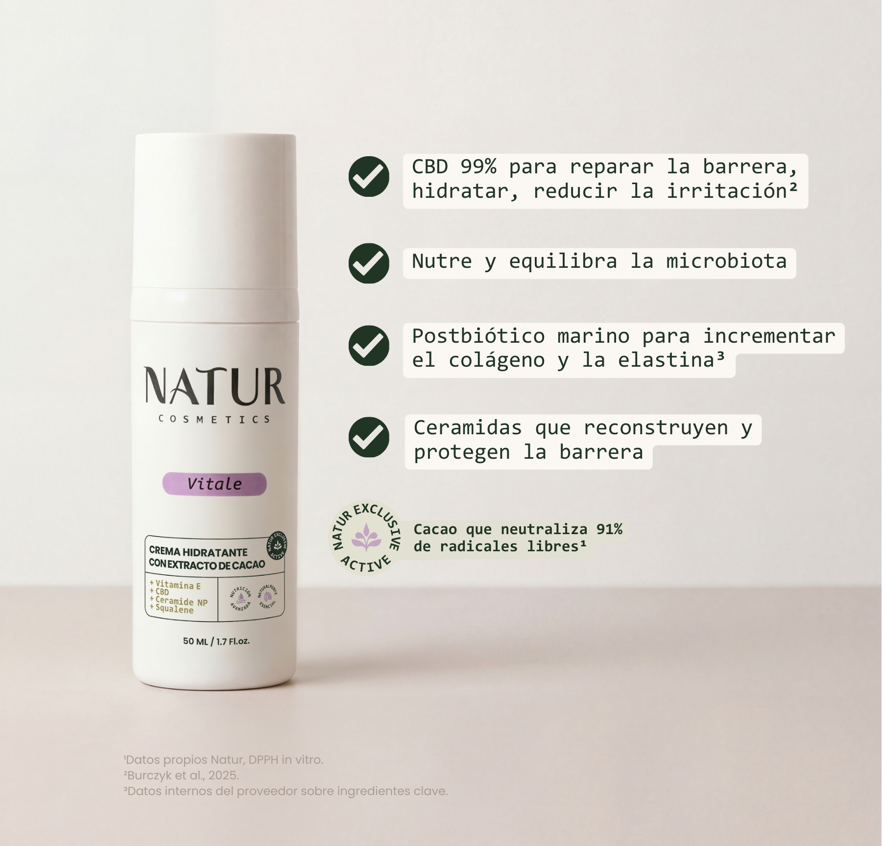 Crema Hidratante Vitale