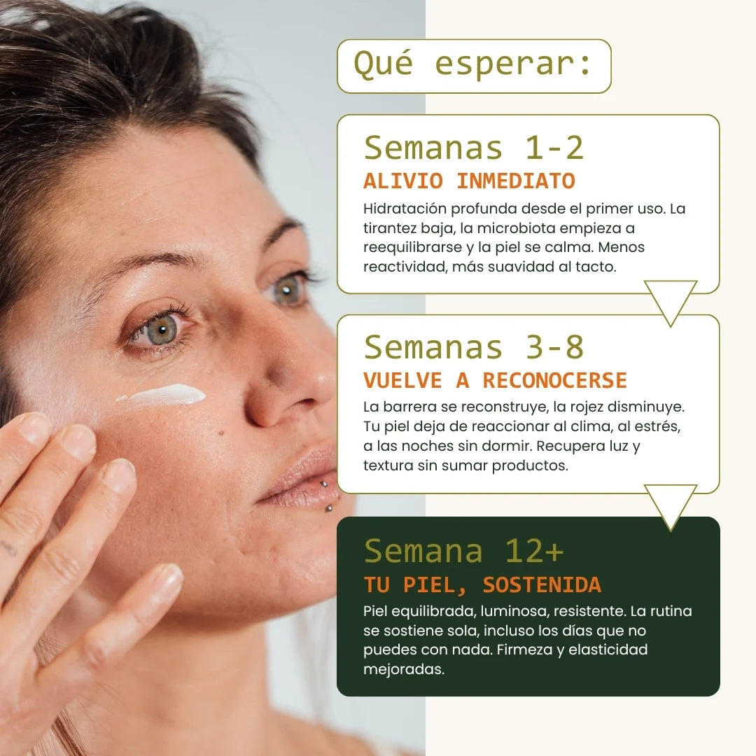 Sistema Esencial para Mamás